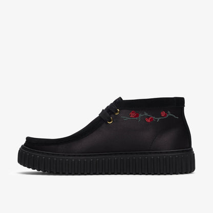 9.5