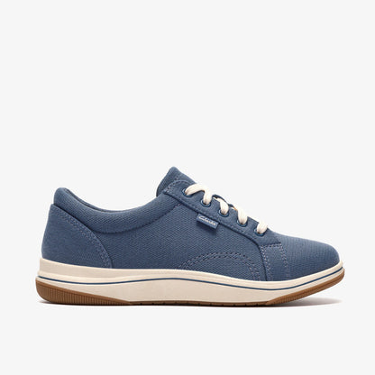 9.5